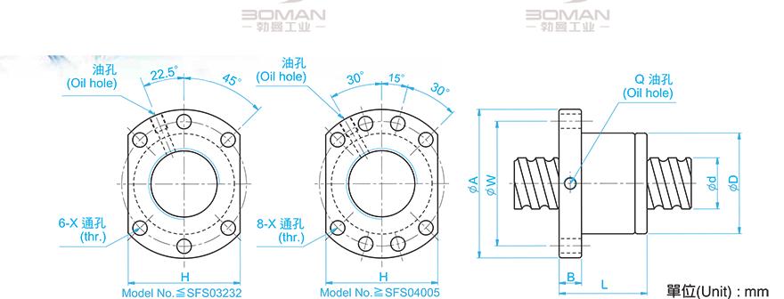 TBI SFS01616-1.8 tbi丝杠5螺距改10螺距螺母