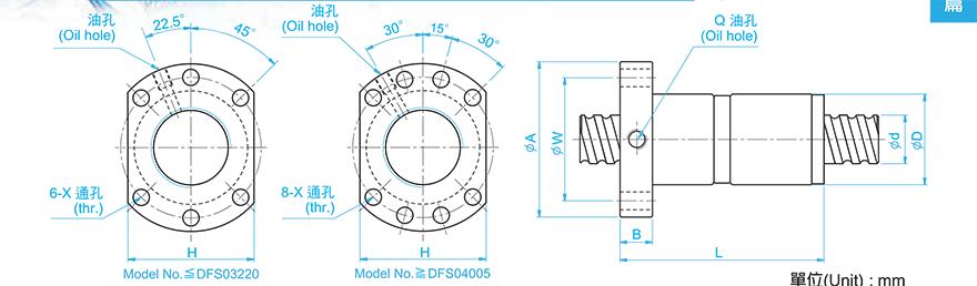 TBI DFS05020-3.8 TBI丝杠3D图档