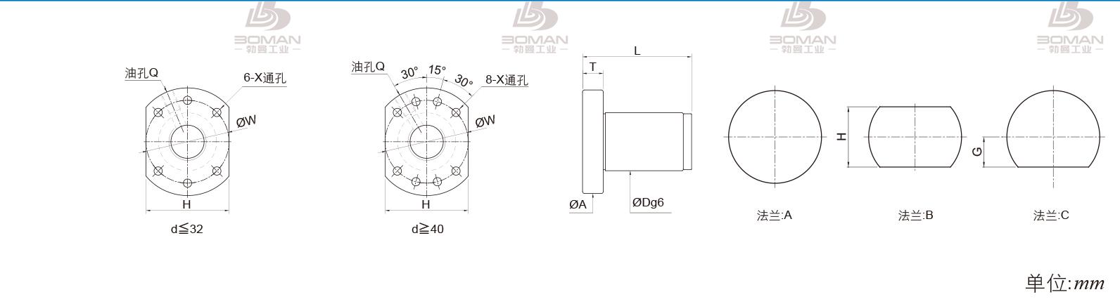 PMI FSDU3210C-4.0P pmi滚珠丝杆原理