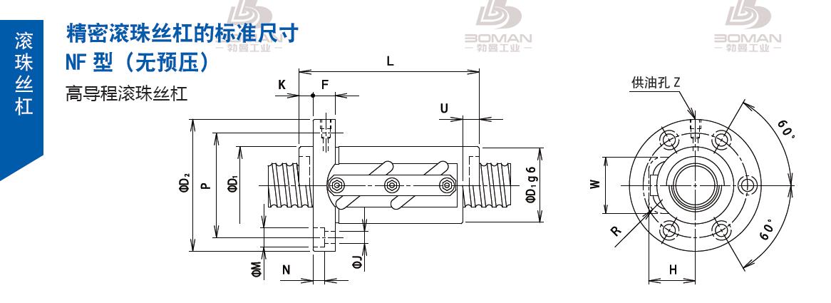 TSUBAKI 32NFC8 tsubaki是什么牌子丝杆